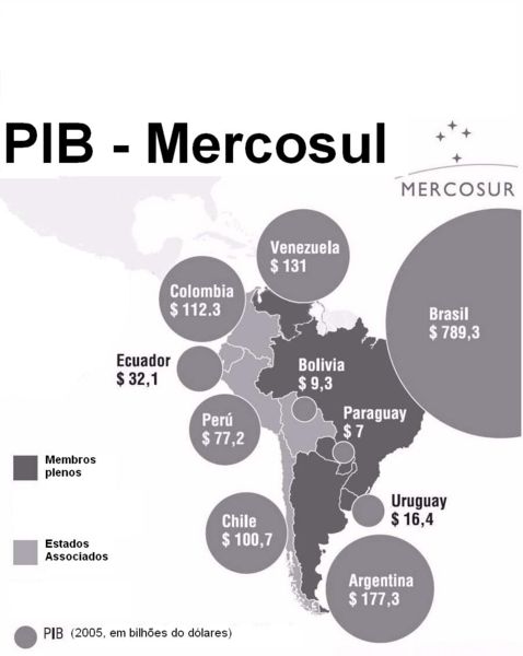 478px-Mercosur_PIB_PT